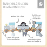 Hier werden die Highlights des Zuges hervorgehoben.