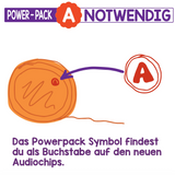 Audiochip Disney: Arielle die Meerjungfrau